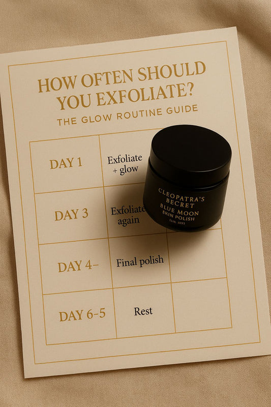 Image Alt Text: A skincare routine flatlay showing a glowing calendar with product placed on Day 1, Day 3, Day 6